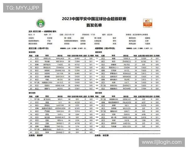 中超联赛第八轮第一场精彩比赛综述 中超联赛第八轮第一场精彩比赛综述