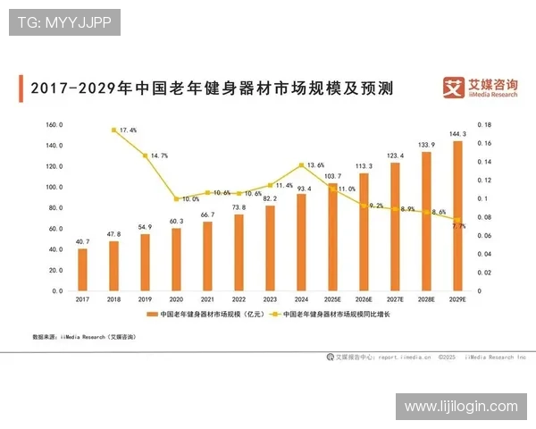 健身器材店经营管理及市场拓展策略分享 健身器材店经营管理及市场拓展策略分享
