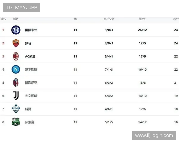 意甲俱乐部身价排名榜单及投资热度趋势 意甲俱乐部身价排名榜单及投资热度趋势